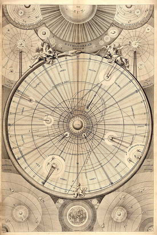 Ben Rovers horoscoop astroloog consult geboortehoroscoop